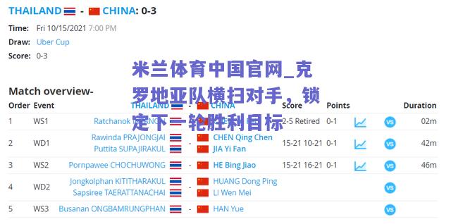 米兰体育中国官网_克罗地亚队横扫对手，锁定下一轮胜利目标  第2张