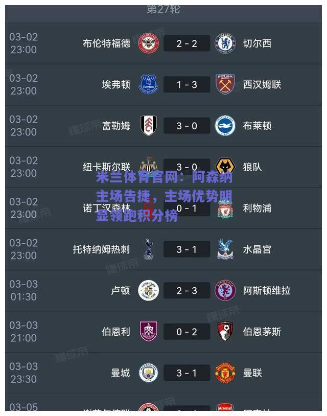 米兰体育官网：阿森纳主场告捷，主场优势明显领跑积分榜  第1张